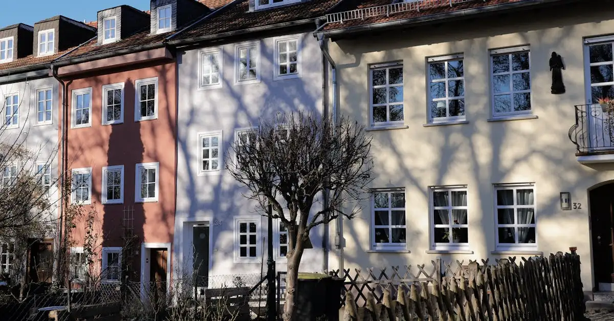 Kauf wohnungen